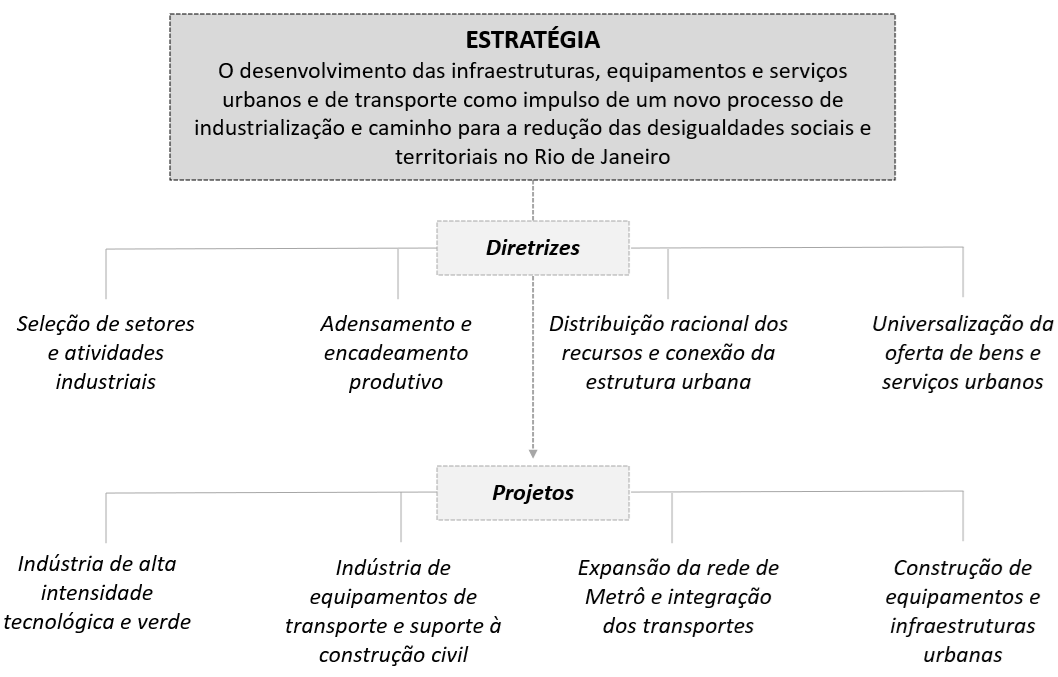 Diagrama

O conteúdo gerado por IA pode estar incorreto.